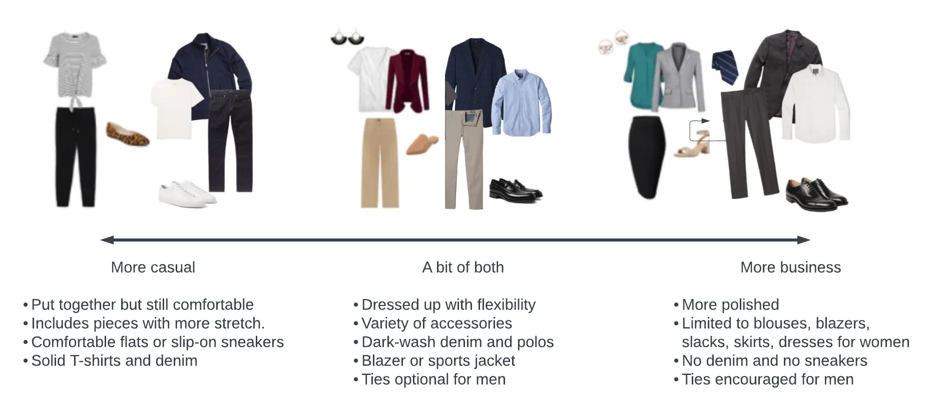 Therapist business casual spectrum